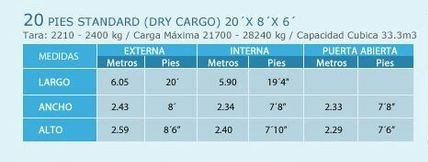 20 Pies Standar (Dry Cargo)